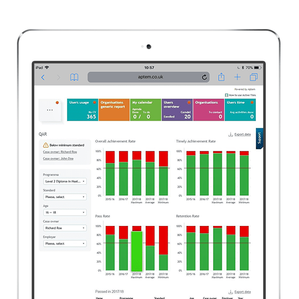 REPORTING & DATA ANALYTICS