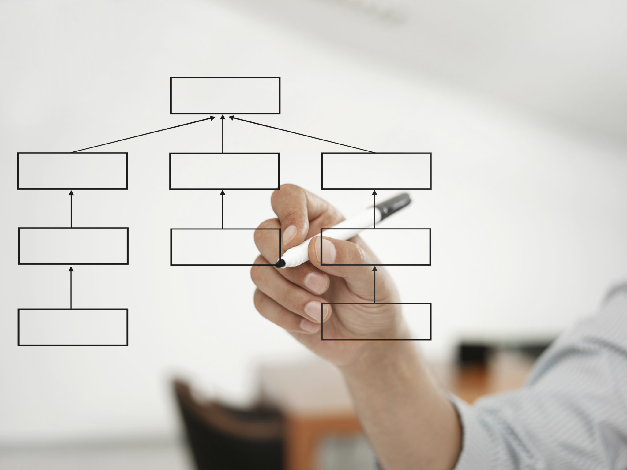 person writing a flow chart on a clear board