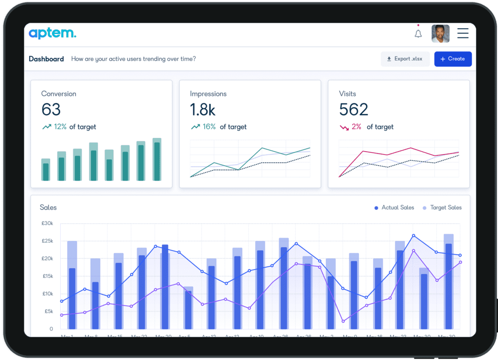 Aptem commercial dashboard on tablet