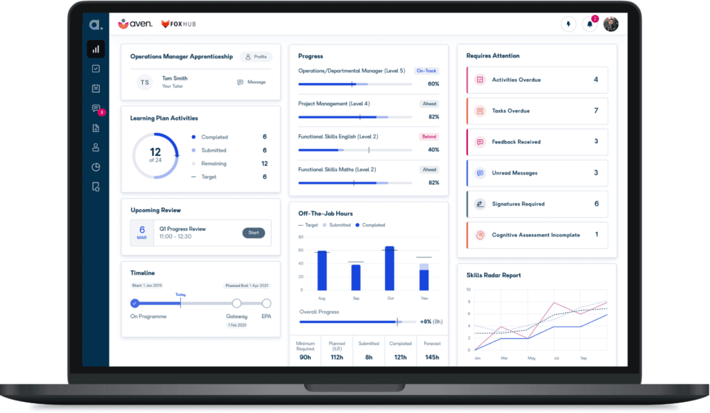 Aptem learner dashboard