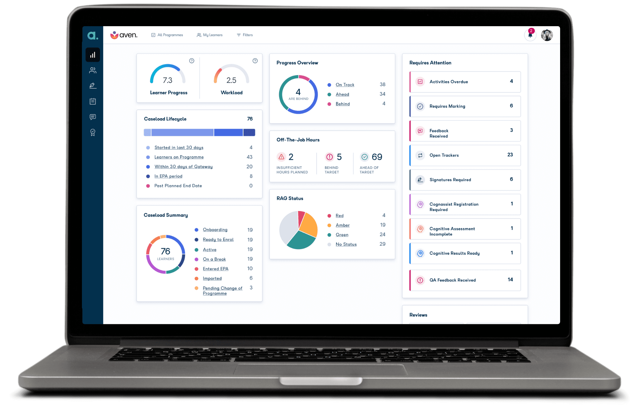 Laptop showing tutor caseload dashboard within Aptem