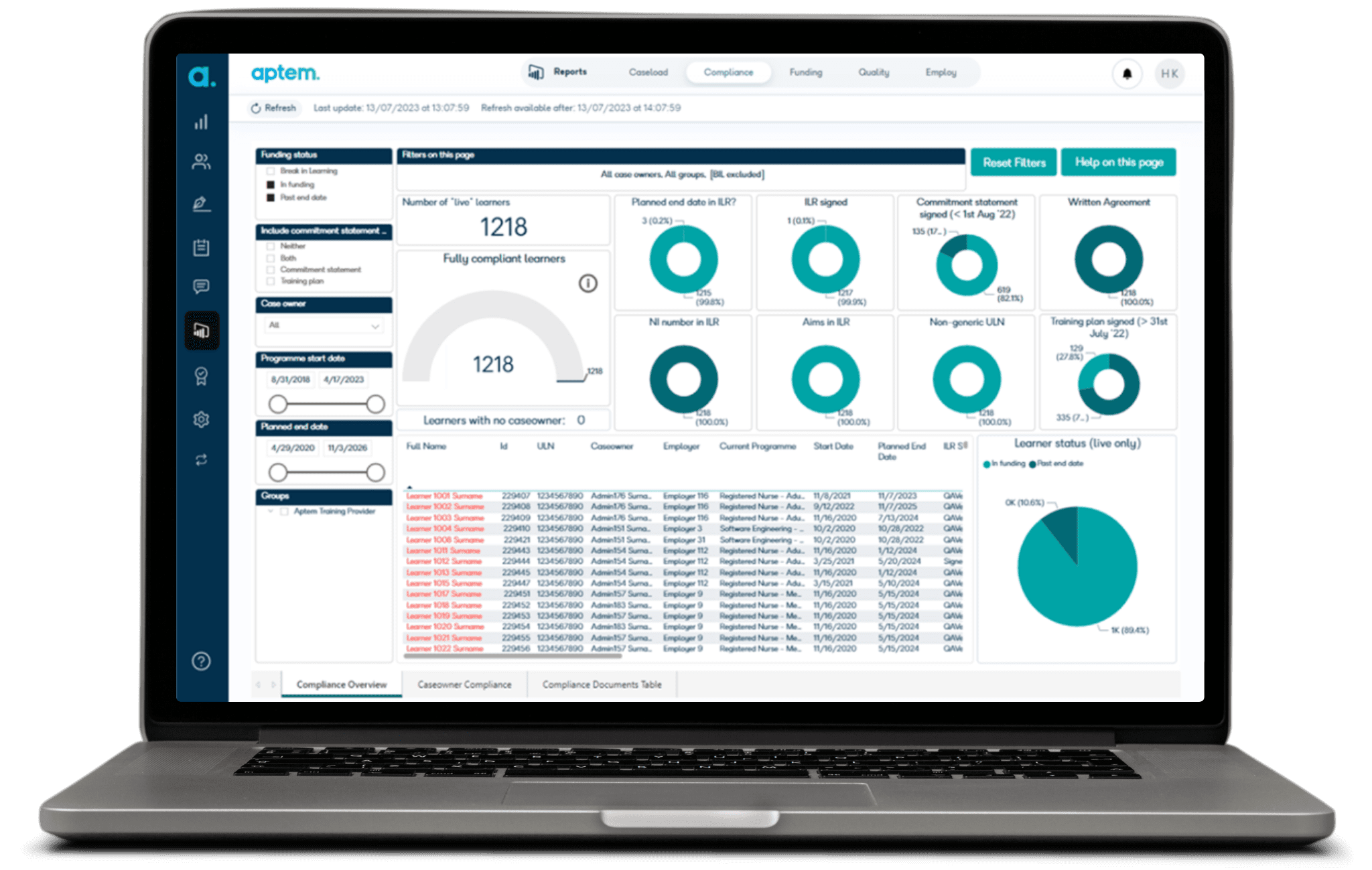 Laptop showing Aptem's Compliance Dashboard