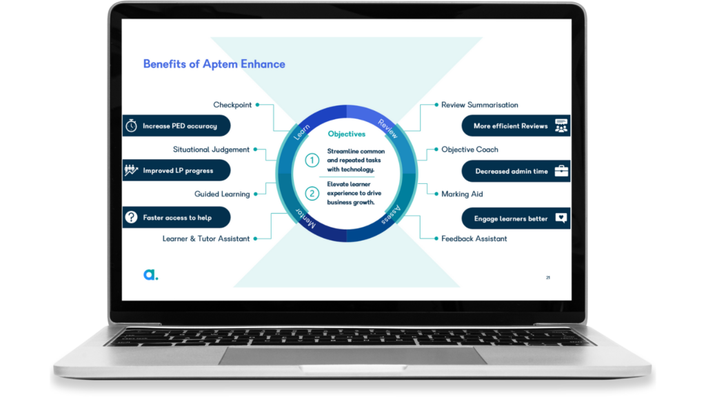 Outline of benefits of Aptem Enhance
