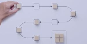 Blueprint to implementation