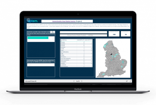 Aptem Intelligence Dashboard screenshot
